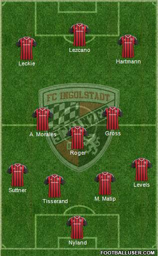 FC Ingolstadt 04 Formation 2016