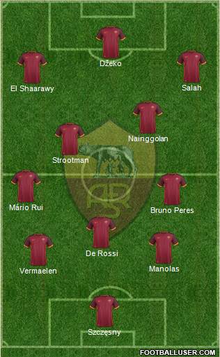 AS Roma Formation 2016