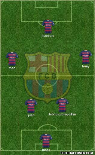 F.C. Barcelona Formation 2016