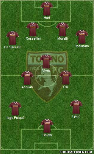 Torino Formation 2016
