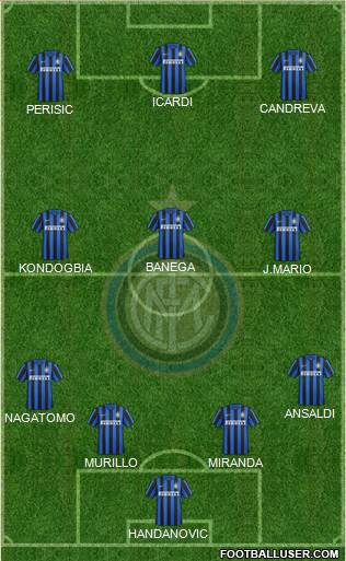 F.C. Internazionale Formation 2016