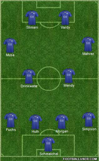 Leicester City Formation 2016