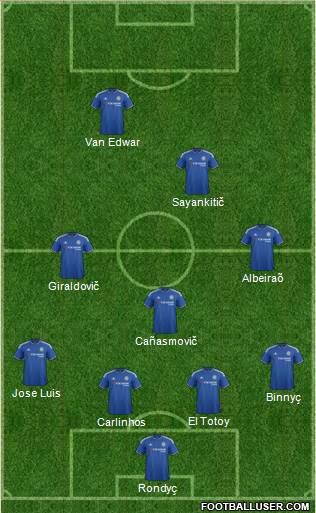 Chelsea Formation 2016