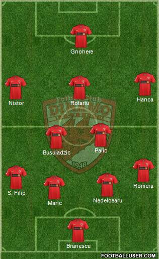 FC Dinamo 1948 Bucharest Formation 2016