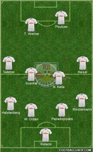 RasenBallsport Leipzig Formation 2016