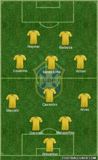 Brazil Formation 2016