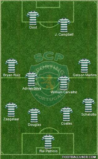 Sporting Clube de Portugal - SAD Formation 2016