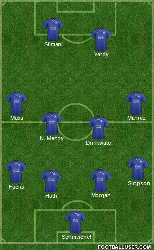 Leicester City Formation 2016