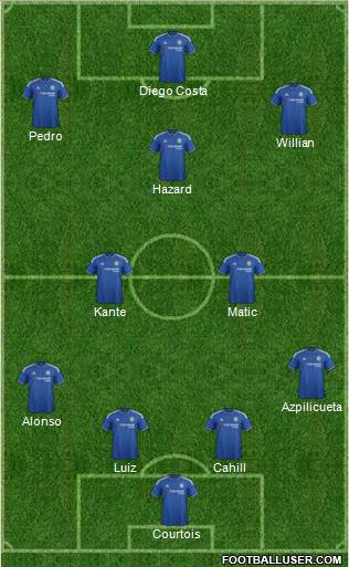 Chelsea Formation 2016