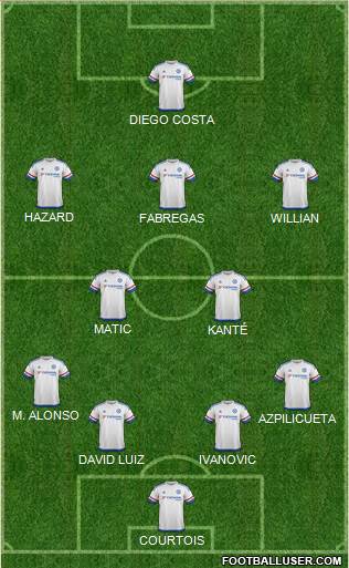 Chelsea Formation 2016