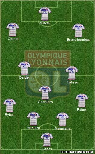 Olympique Lyonnais Formation 2016