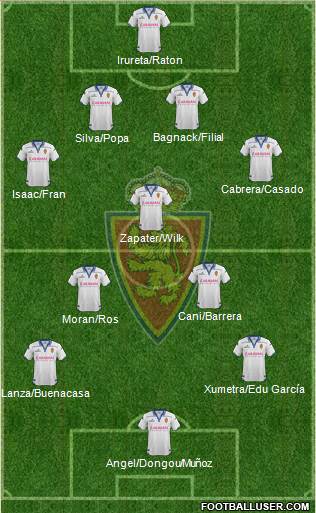 R. Zaragoza S.A.D. Formation 2016