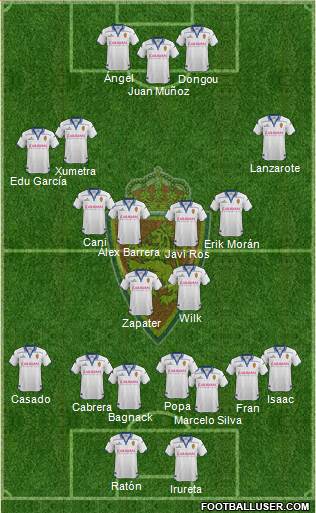 R. Zaragoza S.A.D. Formation 2016