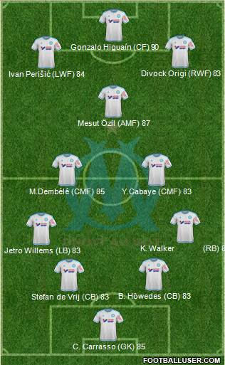 Olympique de Marseille Formation 2016