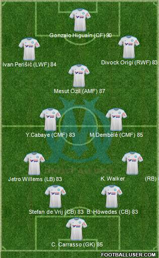 Olympique de Marseille Formation 2016