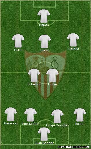 Sevilla F.C., S.A.D. Formation 2016