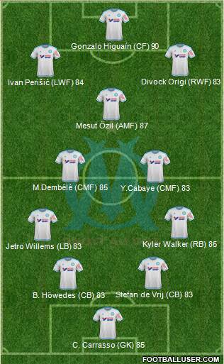 Olympique de Marseille Formation 2016