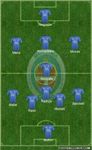 Novara Formation 2016