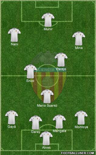 Valencia C.F., S.A.D. Formation 2016