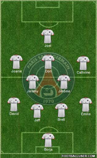 Paris Saint-Germain Formation 2016
