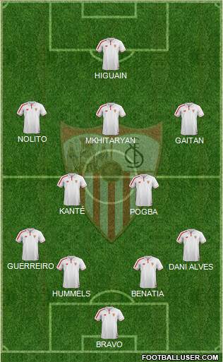 Sevilla F.C., S.A.D. Formation 2016