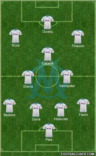 Olympique de Marseille Formation 2016