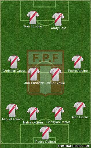 Peru Formation 2016