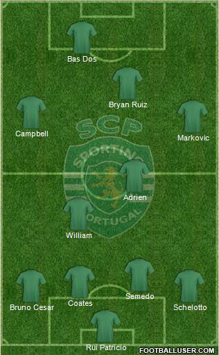 Sporting Clube de Portugal - SAD Formation 2016