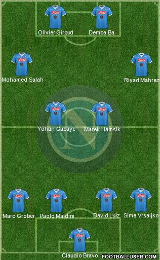 Napoli Formation 2016