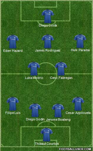 Chelsea Formation 2016