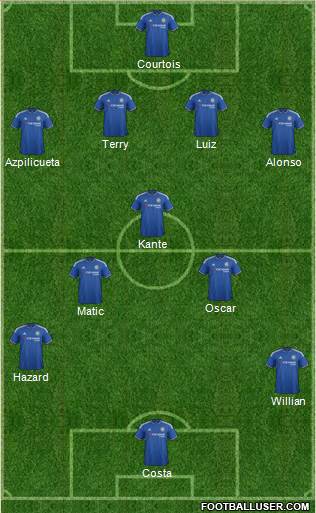 Chelsea Formation 2016