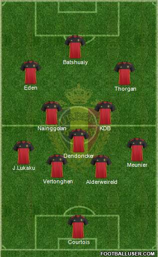 Belgium Formation 2016