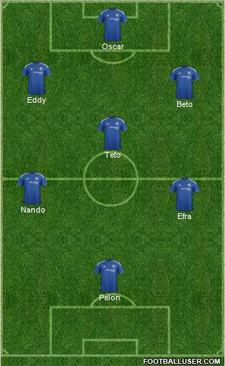Chelsea Formation 2016