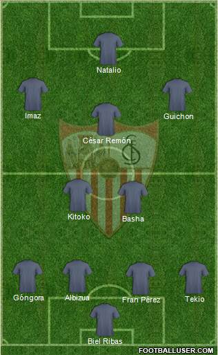 Sevilla F.C., S.A.D. Formation 2016