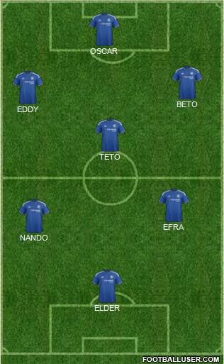 Chelsea Formation 2016