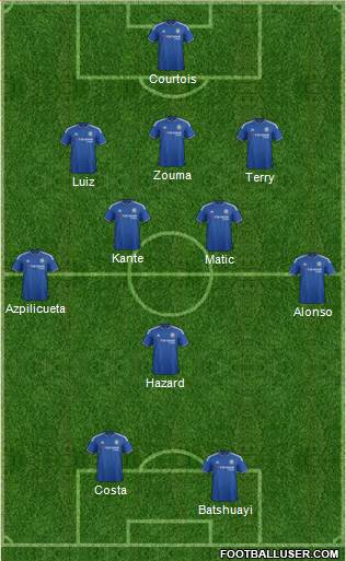 Chelsea Formation 2016