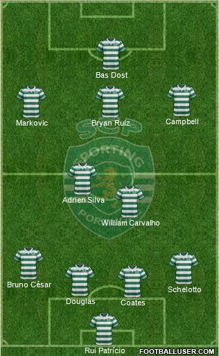 Sporting Clube de Portugal - SAD Formation 2016