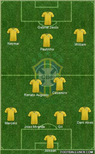Brazil Formation 2016