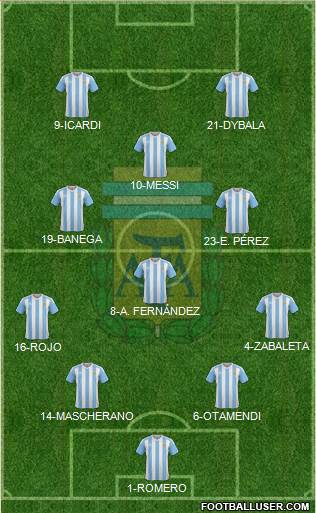 Argentina Formation 2016