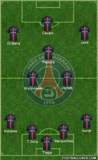 Paris Saint-Germain Formation 2016