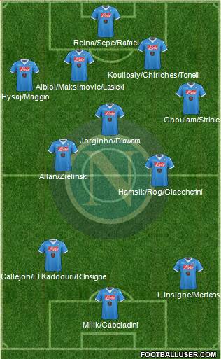 Napoli Formation 2016