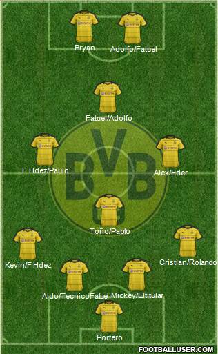 Borussia Dortmund Formation 2016