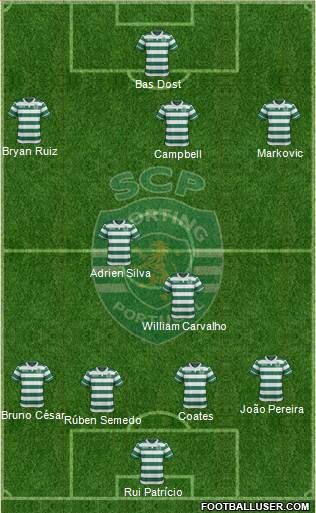 Sporting Clube de Portugal - SAD Formation 2016