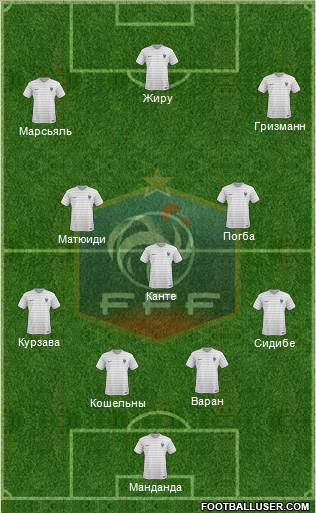 France Formation 2016