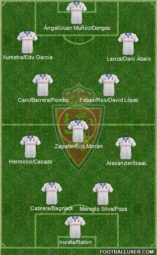 R. Zaragoza S.A.D. Formation 2016