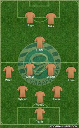 De Graafschap Formation 2016