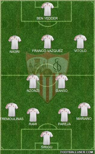Sevilla F.C., S.A.D. Formation 2016