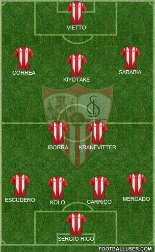 Sevilla F.C., S.A.D. Formation 2016