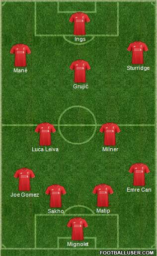 Liverpool Formation 2016
