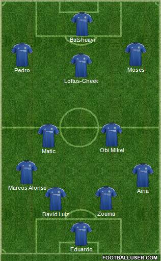Chelsea Formation 2016